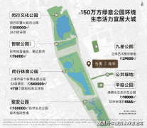 热量收受接管也为住户节流